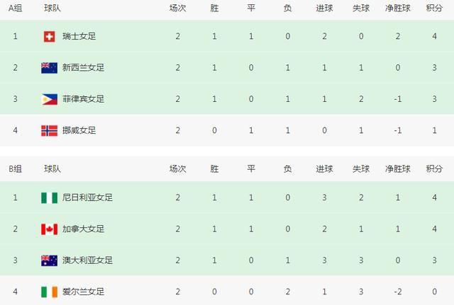HD免费在线播放