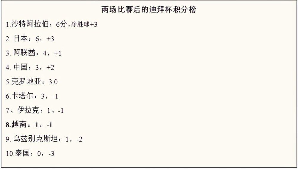 DVD无删减90分钟观看